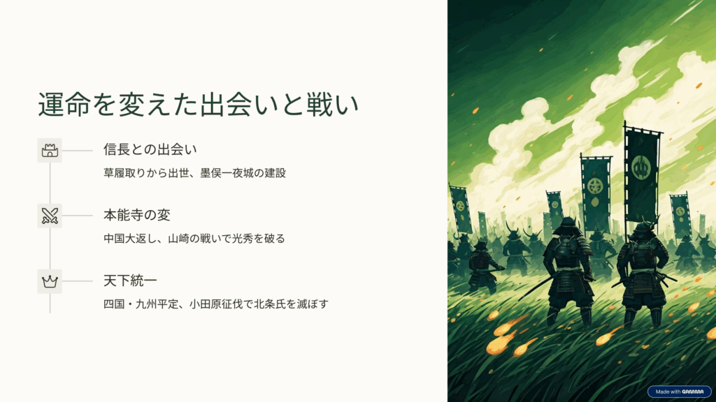 運命を変えた出会いと戦い:秀吉の出世街道とターニングポイント