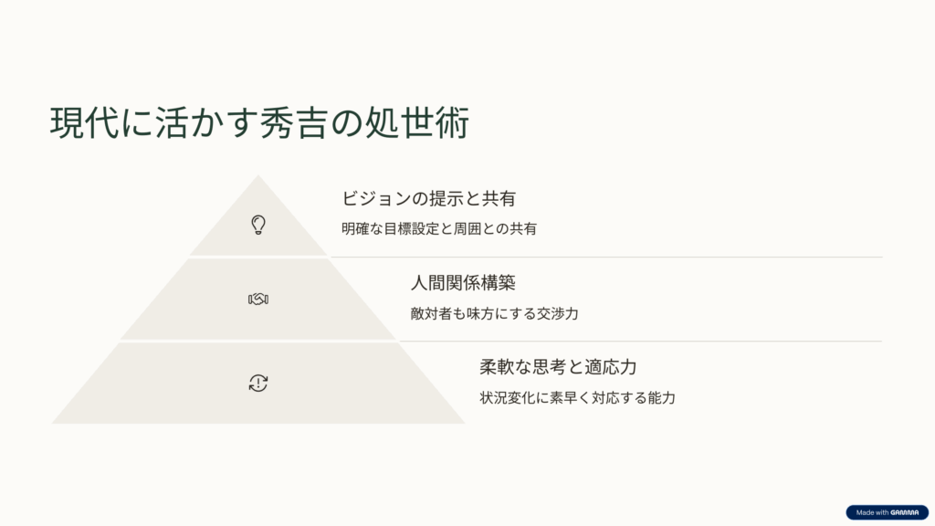 現代に活かす!豊臣秀吉から学ぶリーダーシップと処世術