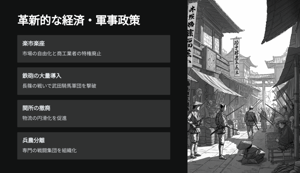思想・戦略・価値観(信念/行動様式)