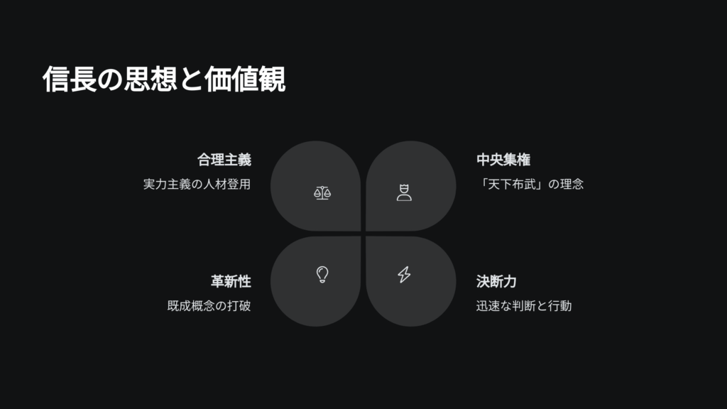 後世への影響