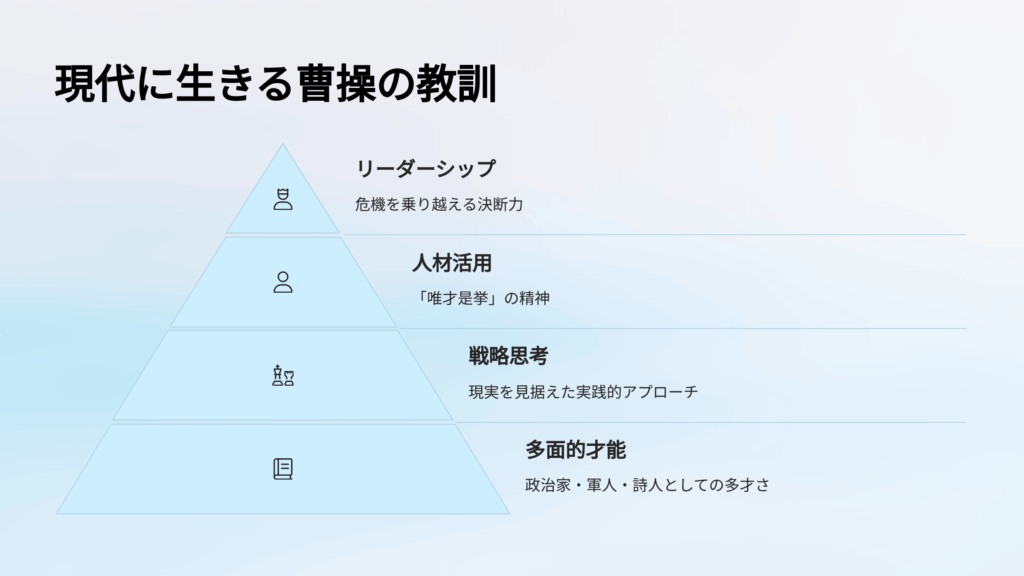 曹操から何を学ぶか
